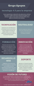 Infografía Grupo Apuyen